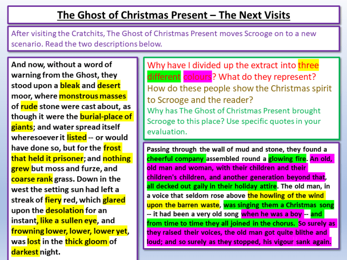 Stave 3 a christmas carol questions