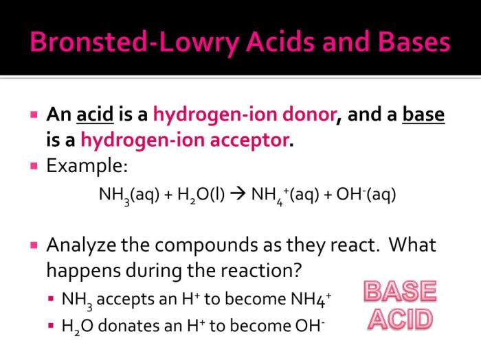 Bronsted lowry acids and bases worksheet