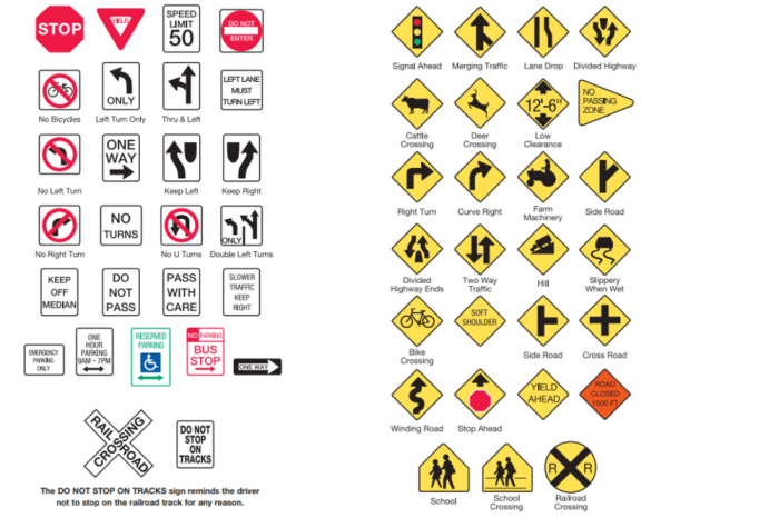 Arkansas drivers practice test in spanish