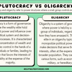 Oligarchy disadvantages advantages