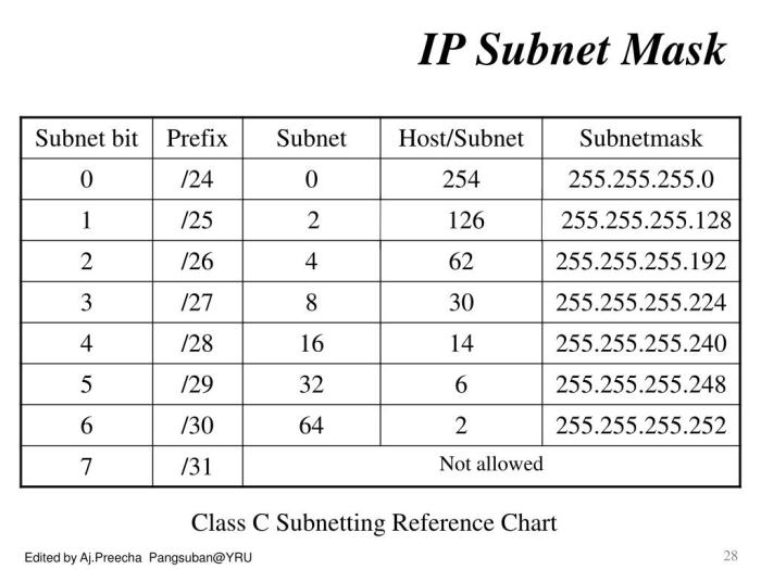 Determine transcribed text