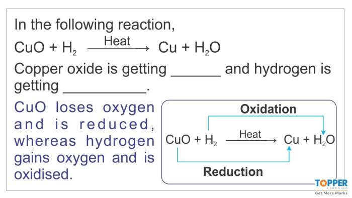 Unit chemical reactions writing formula equations ws 1