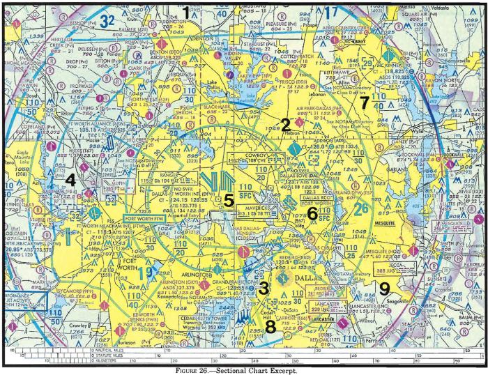 At which airports is fixed-wing special vfr not authorized