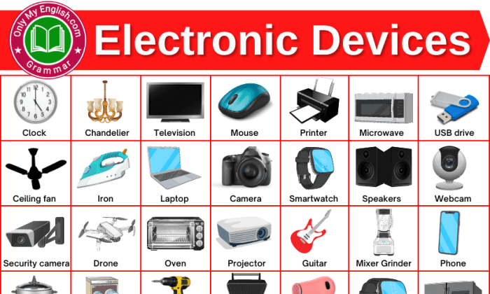 What portable devices are permitted in a scif